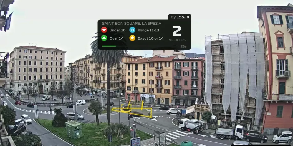 Rush Hour CCTV