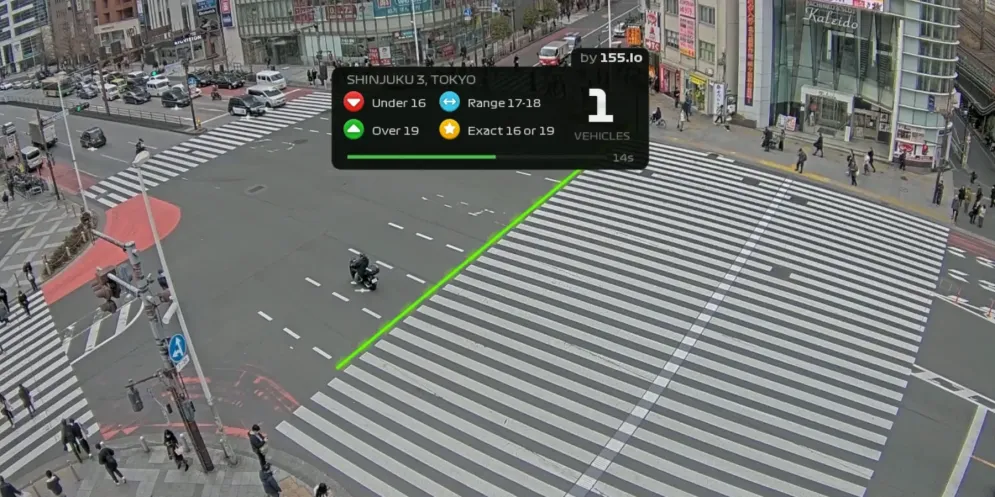 Rush Hour CCTV Game