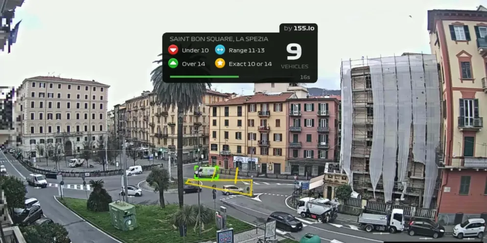 Rush Hour CCTV demo